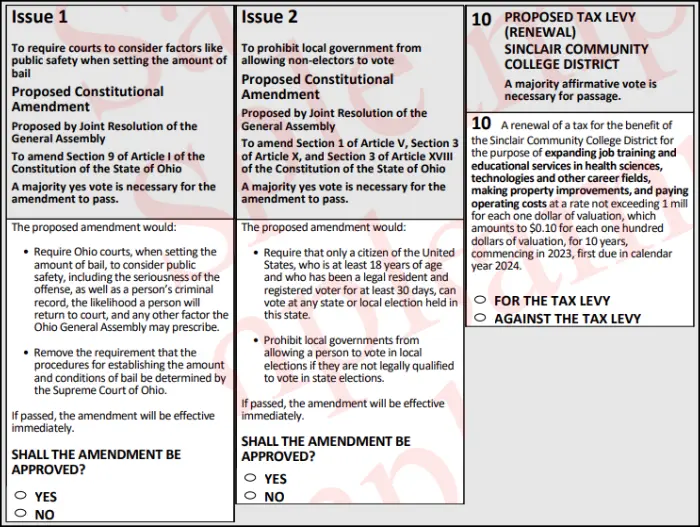 2022 Montgomery County, Ohio Ballot Issues