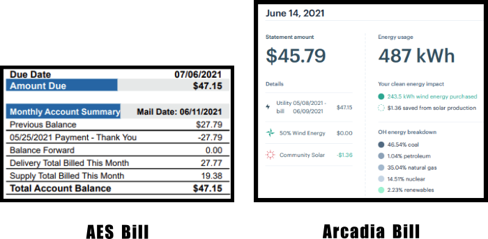 Comparison of my AES Bill and my Arcadia Bill