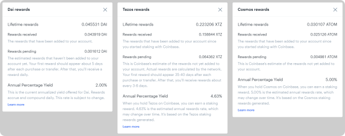 The Coinbase Rewards interest rates.