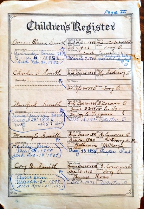 The Children's Register Page