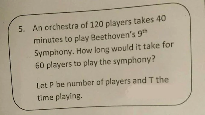 the Orchestra math problem