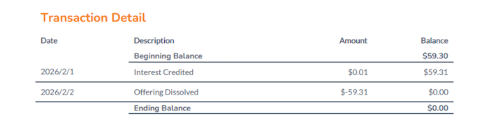 Part of my account statement